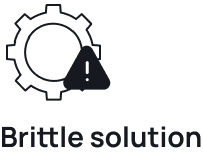 brittle-solution